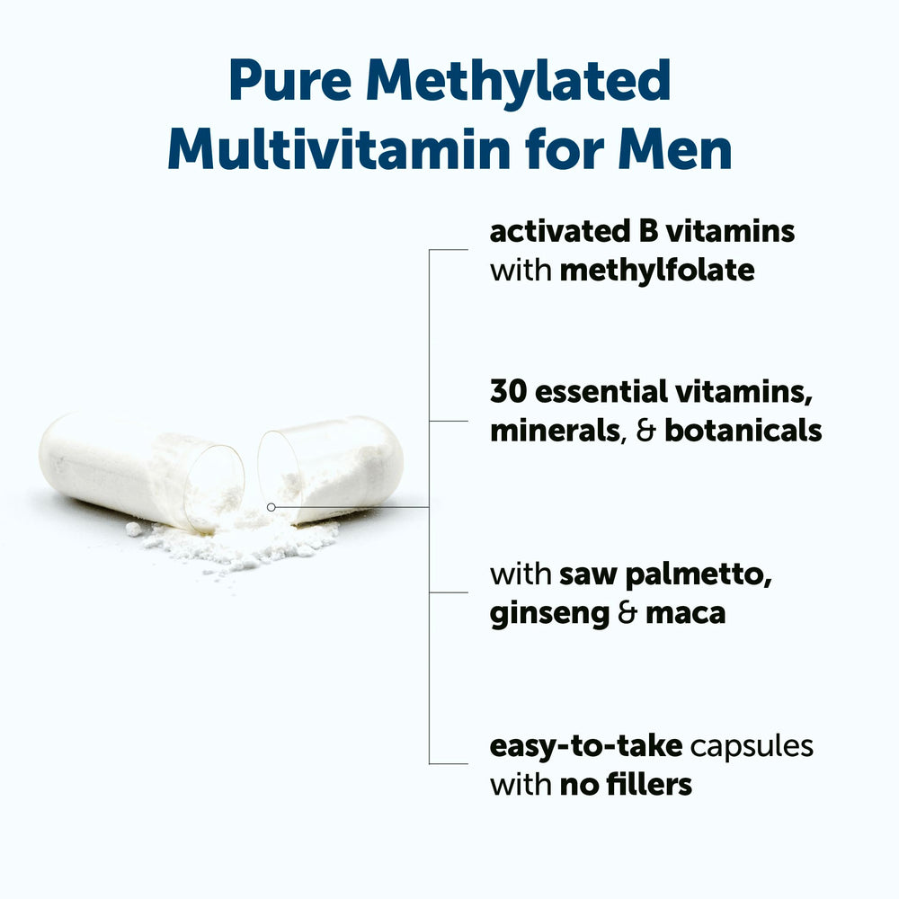 Micro Ingredients Pure Methylated Multivitamin for Men capsules closeup easy-to-swallow tablets