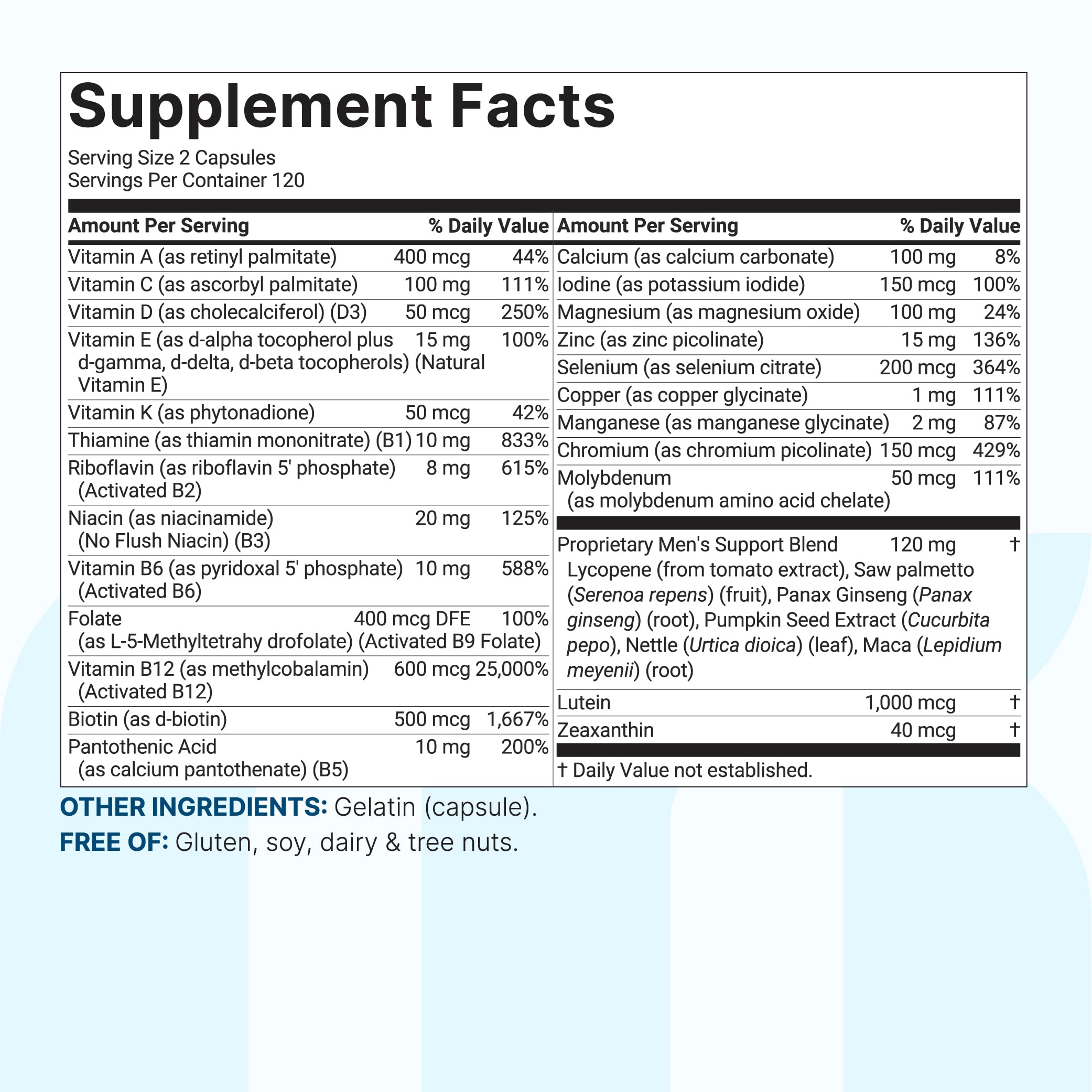 Micro Ingredients Pure Methylated Multivitamin for Men packaging graphic shows non-GMO and clean ingredients