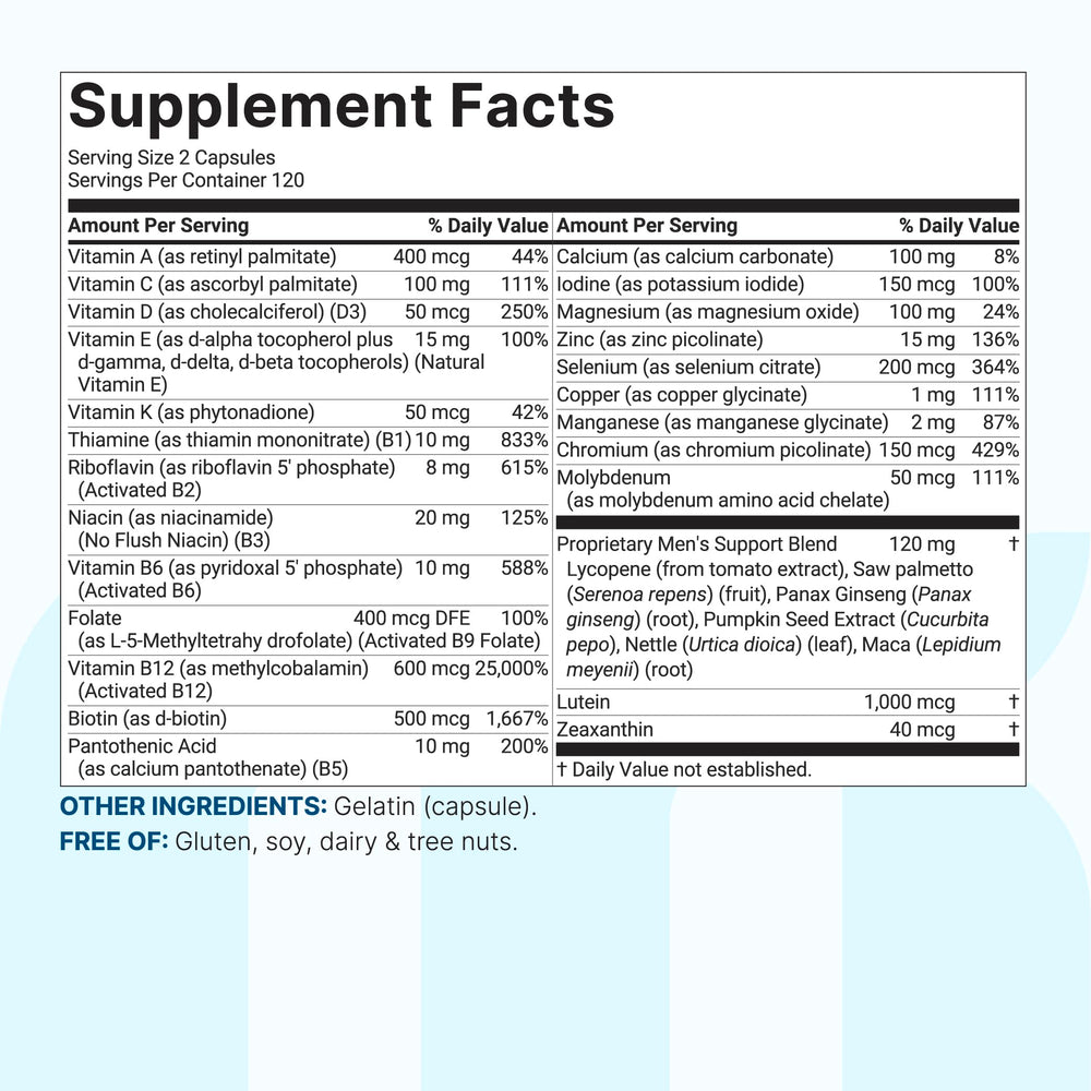 Micro Ingredients Pure Methylated Multivitamin for Men packaging graphic shows non-GMO and clean ingredients