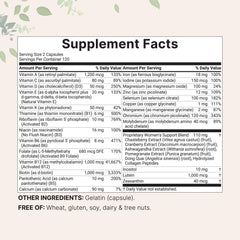 Close-up of Micro Ingredients capsules highlights highly absorbable vitamins
