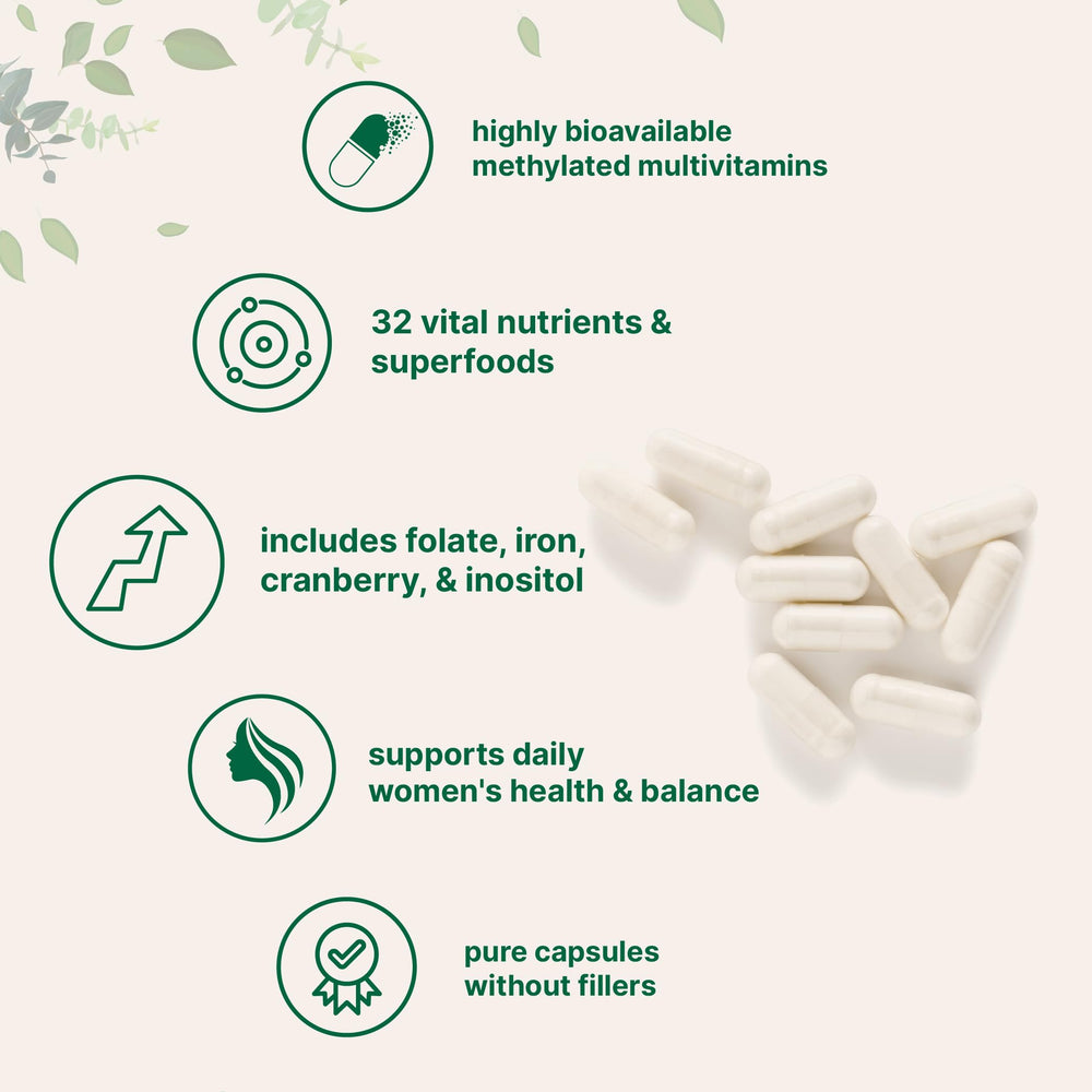 Micro Ingredients bottle label highlights 32 nutrients for women's everyday support