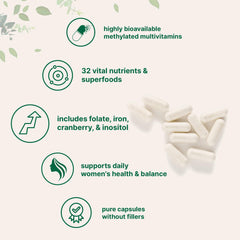 Micro Ingredients bottle label highlights 32 nutrients for women's everyday support