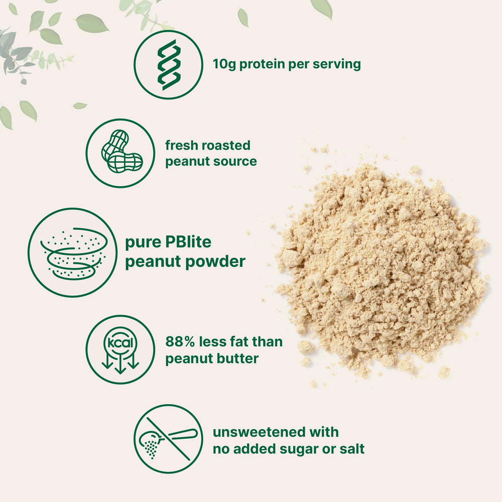 Micro Ingredients Pure PB powder in a shaker bottle, mixes smoothly for protein drinks.