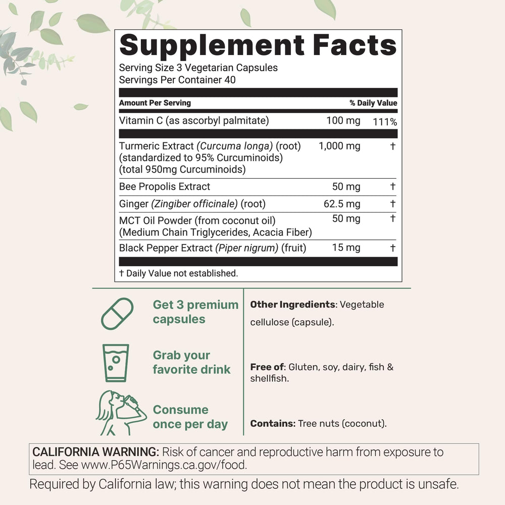 Micro Ingredients turmeric capsules closeup highlighting 95% curcuminoids for antioxidant potential