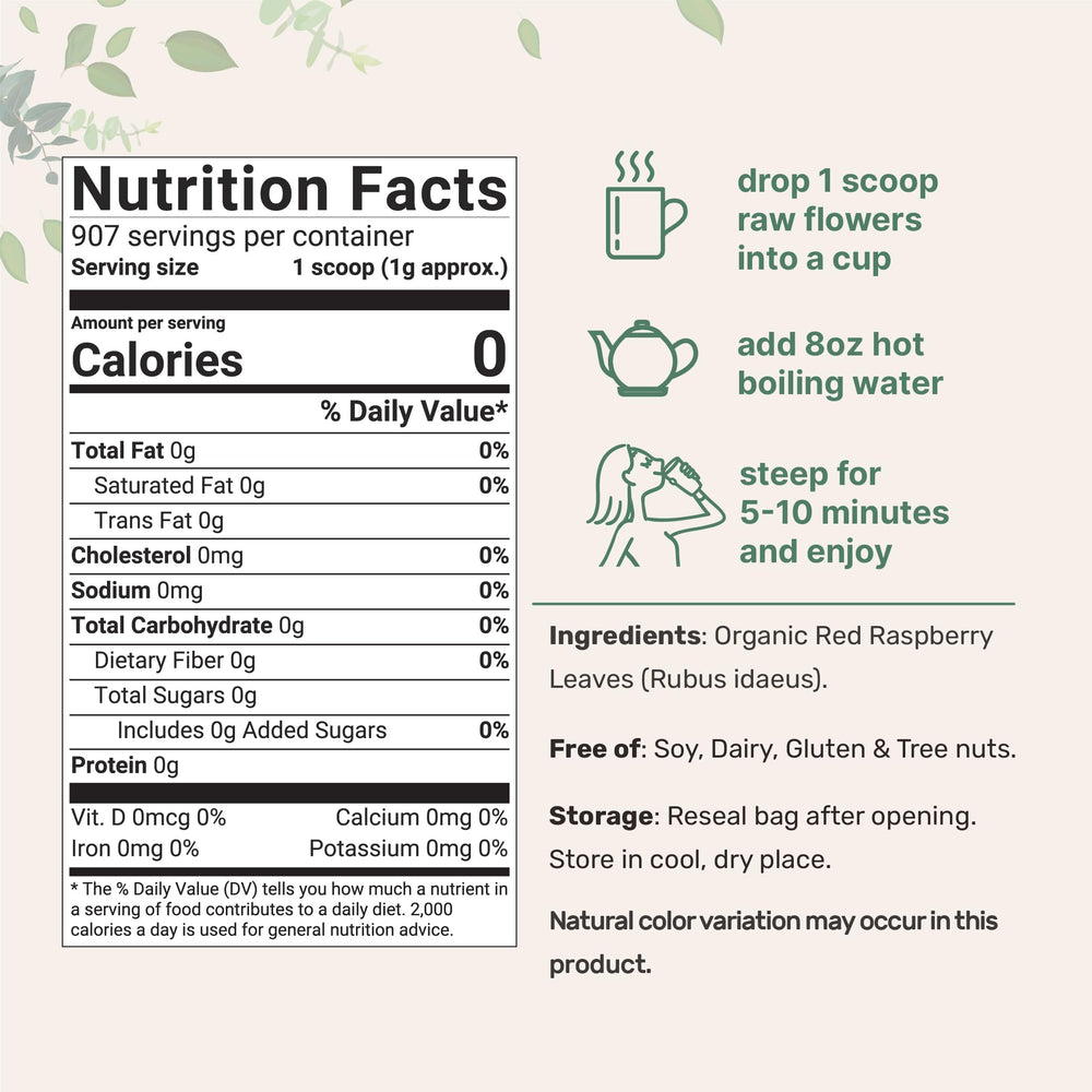 Raspberry leaf tea pouch close-up from Micro Ingredients non GMO sourcing