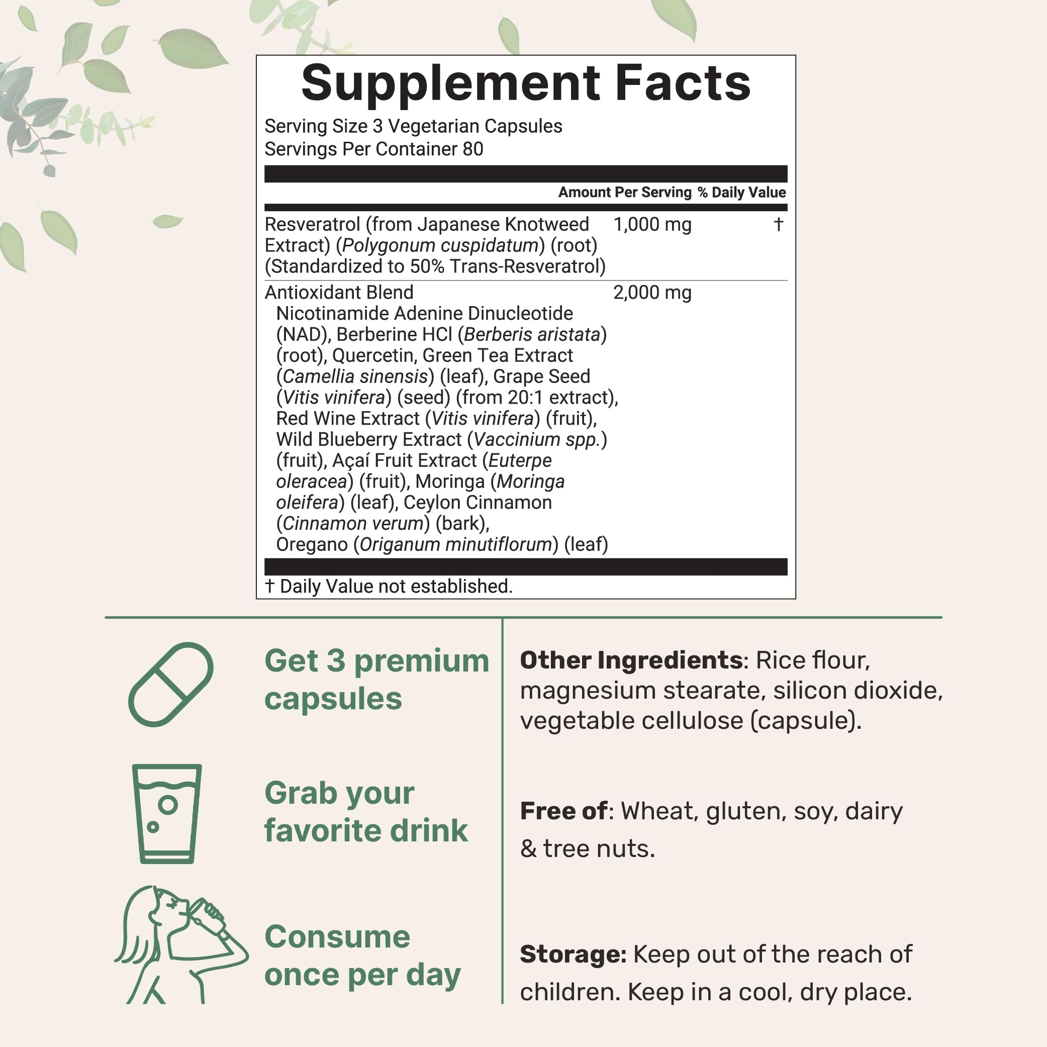 Micro Ingredients Resveratrol NAD Complex capsules offer convenient daily supplementation.
