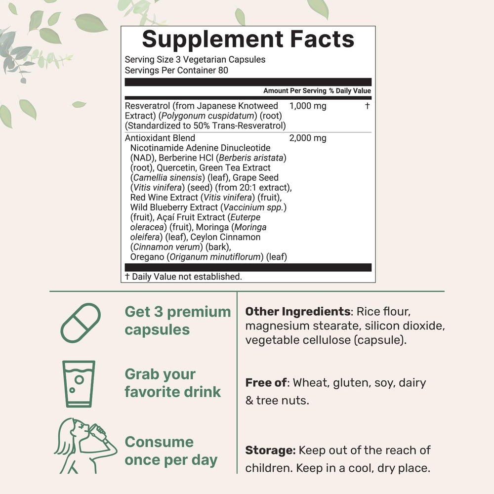 Micro Ingredients Resveratrol NAD Complex capsules offer convenient daily supplementation.