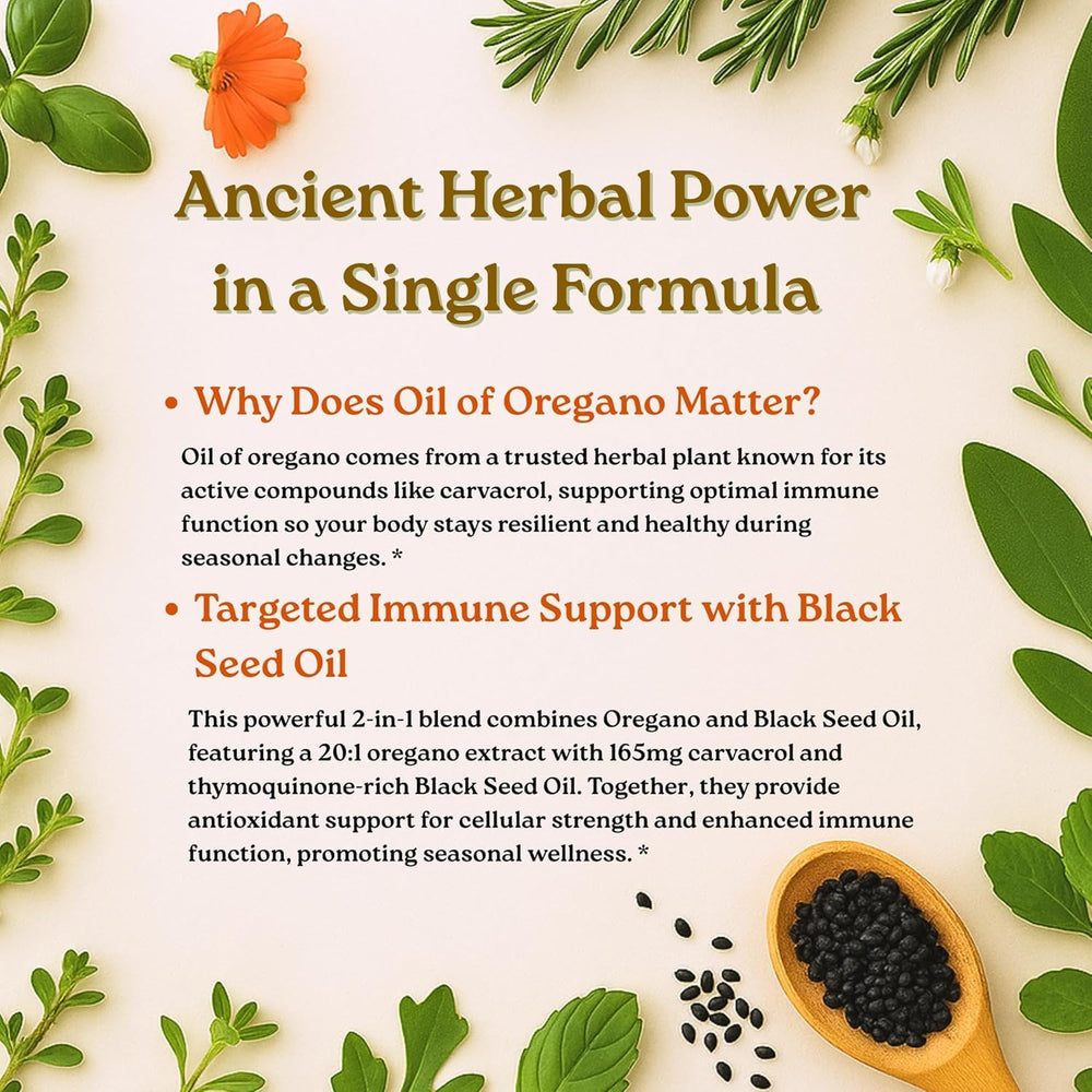 Micro Ingredients softgels pour demonstrating easy daily intake