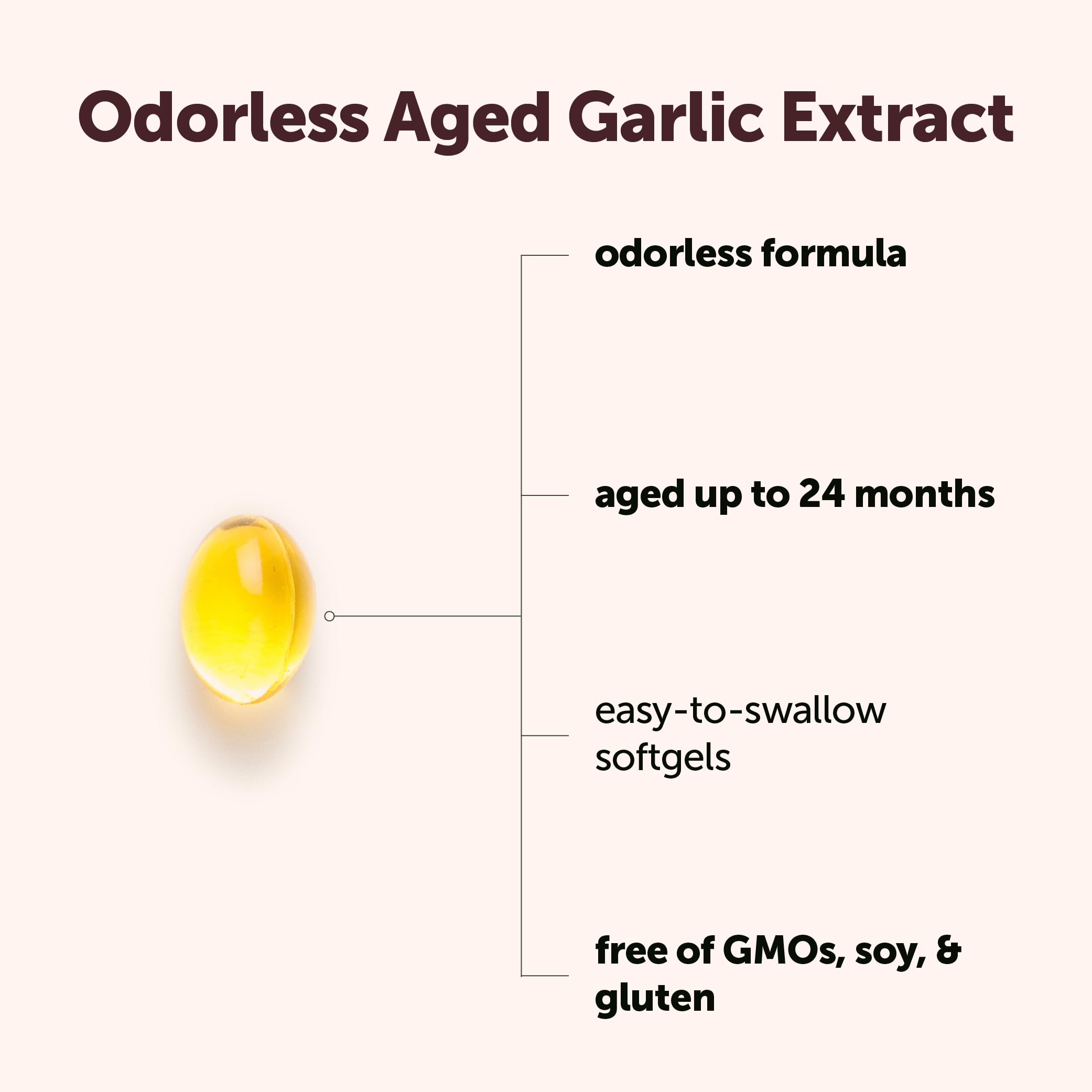 Micro Ingredients softgels pour close-up for simple dosing.