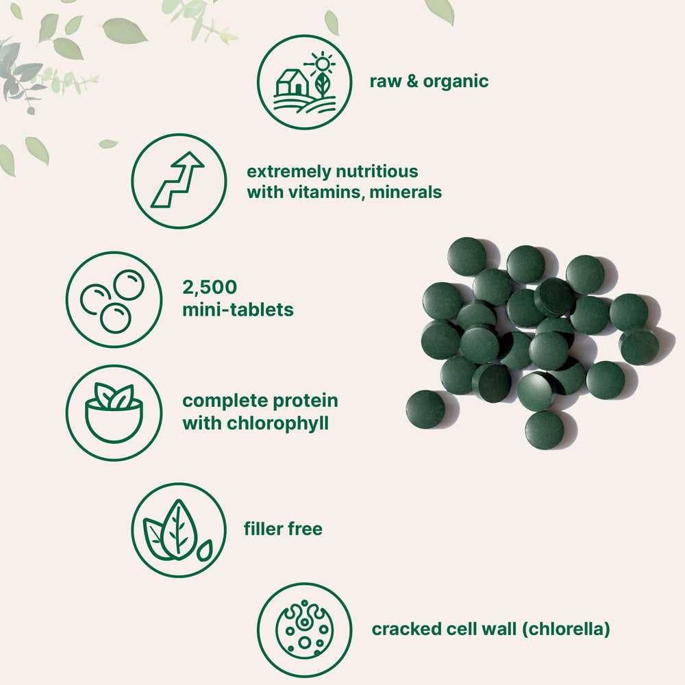 Micro Ingredients spirulina-chlorella mini tablets cracked cell wall for absorption.