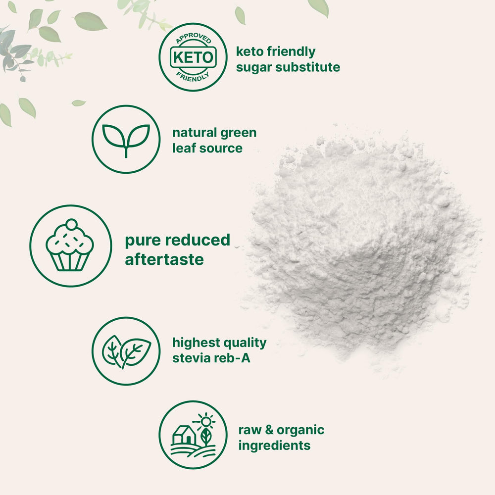 Micro Ingredients Stevia Powder dissolving in tea for natural sweetness.