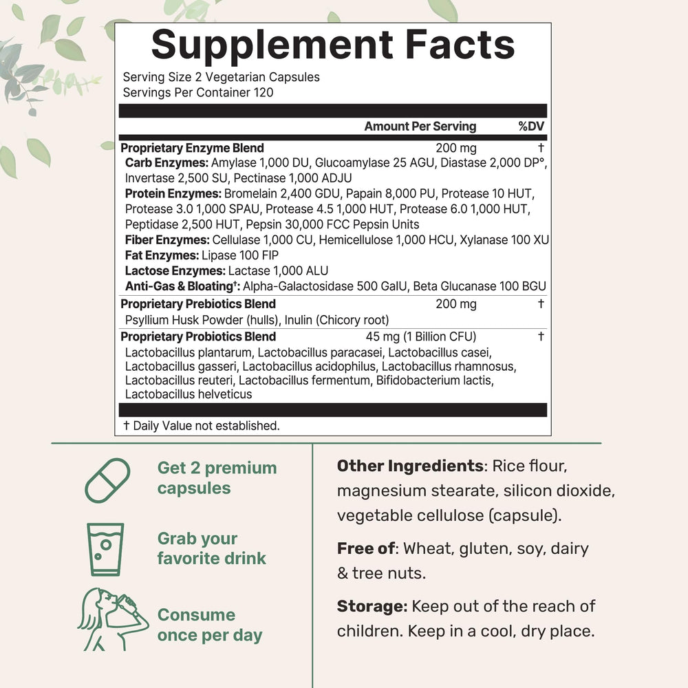 Micro Ingredients Super Enzymes capsules close-up for easy digestion