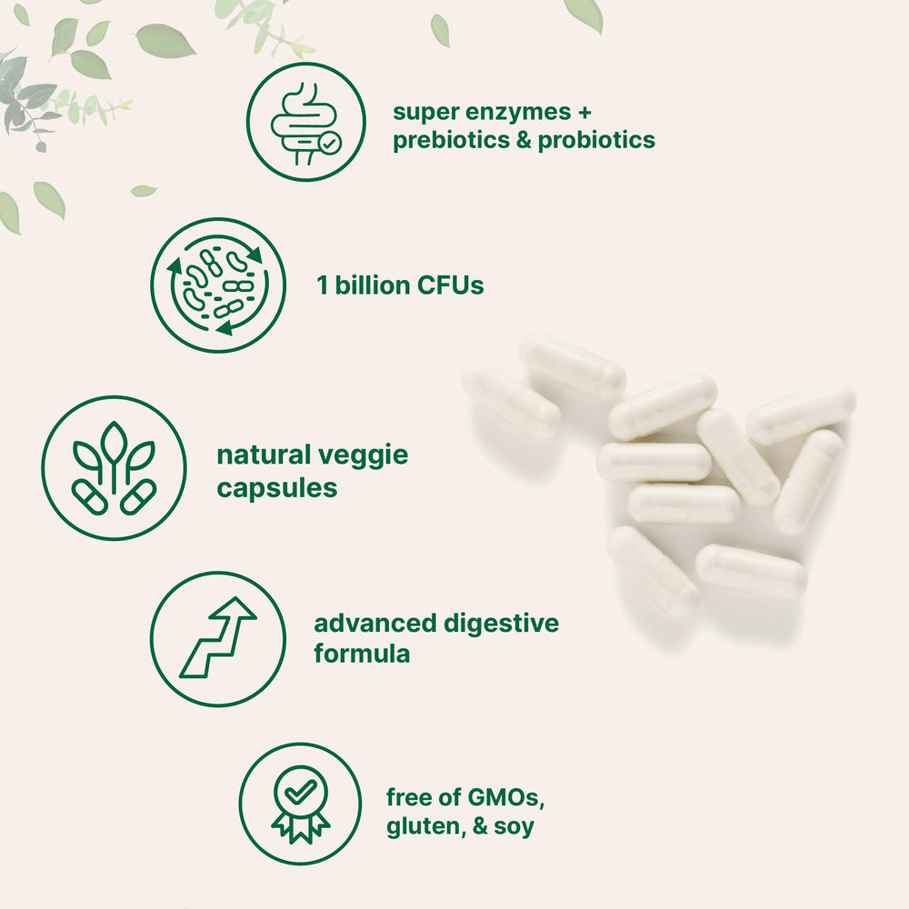 Micro Ingredients Super Enzymes ingredients graphic showing enzymes, prebiotics, and probiotics