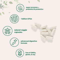 Micro Ingredients Super Enzymes ingredients graphic showing enzymes, prebiotics, and probiotics