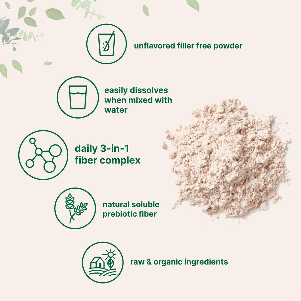 Micro Ingredients triple fiber powder blended into smoothie for fiber boost.