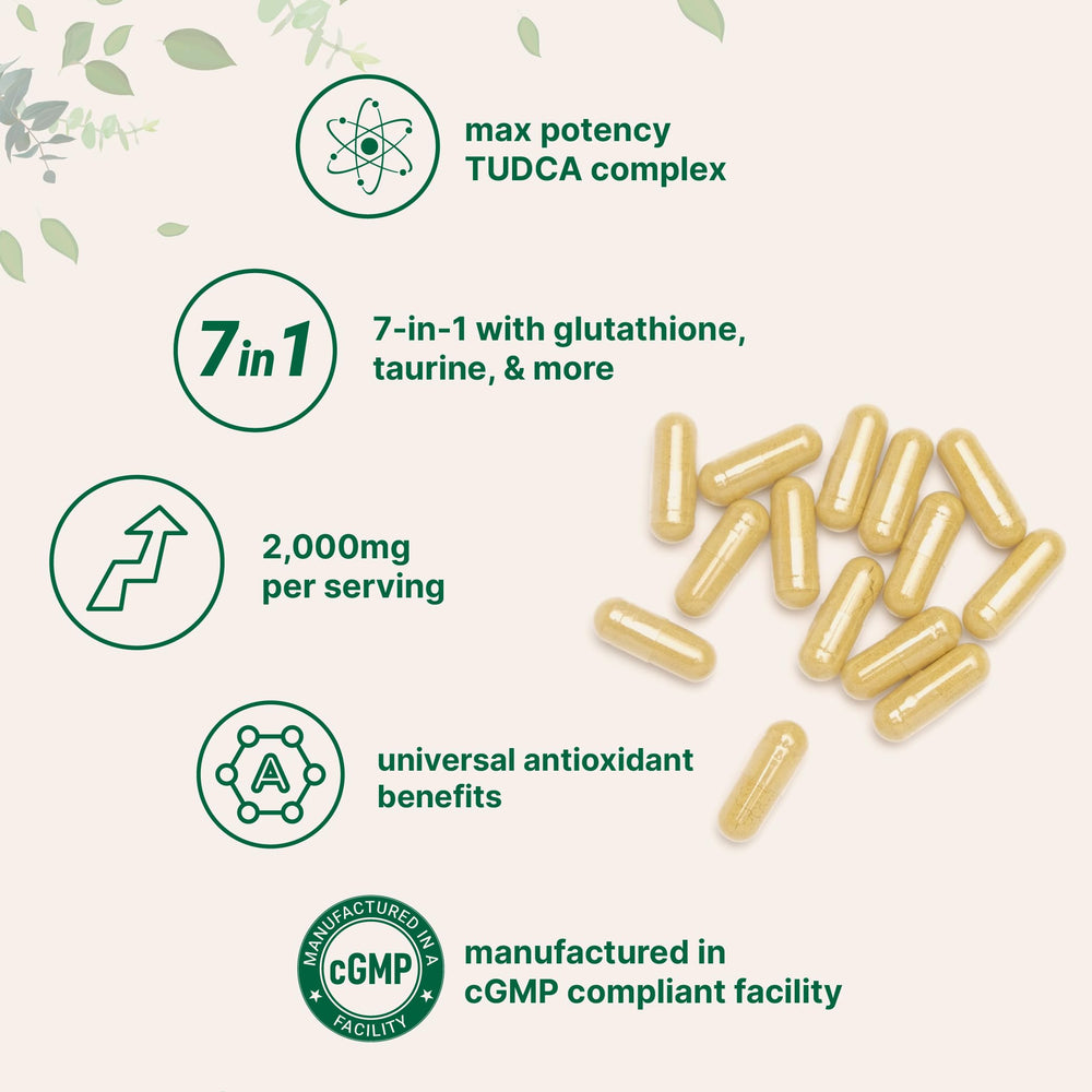 Micro Ingredients TUDCA bottle label close-up emphasizing allergen-free claim.