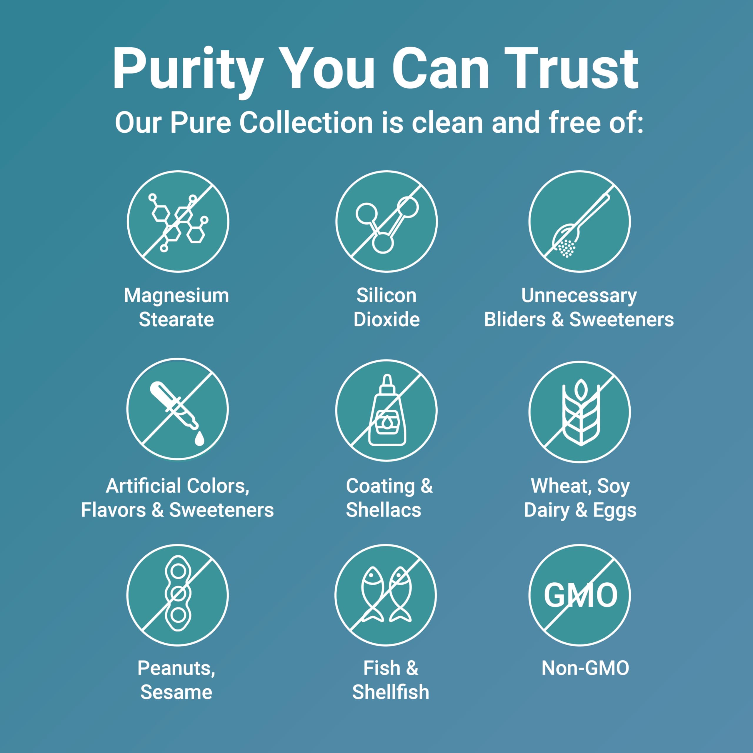 Micro Ingredients 2-pack bottle label emphasizing non-GMO and filler-free formula