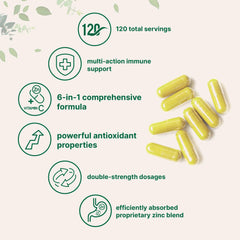 Micro Ingredients two-capsule serving illustration for easy daily use.