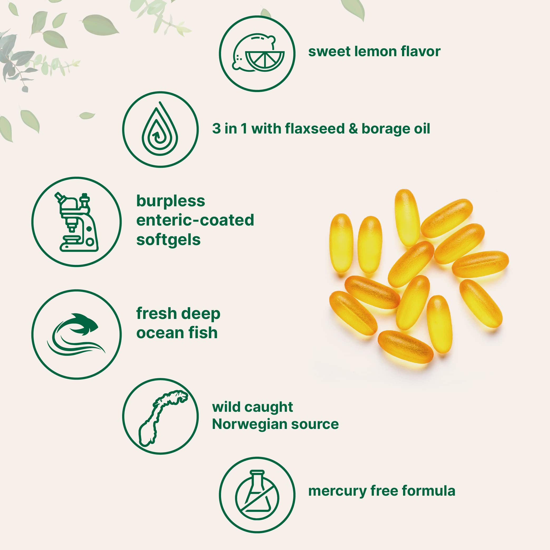 Micro Ingredients Ultra Omega 3-6-9 lemon flavor softgels ready to take