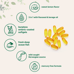 Micro Ingredients Ultra Omega 3-6-9 lemon flavor softgels ready to take