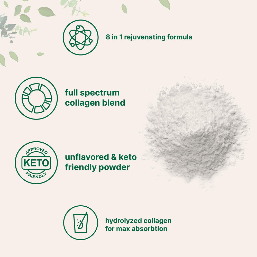 Micro Ingredients unflavored collagen powder stirred into a smoothie for versatility.