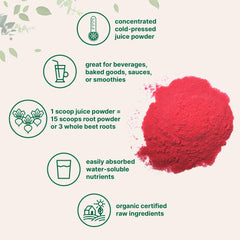 Micro Ingredients vegan non-GMO beet powder ideal for clean eating