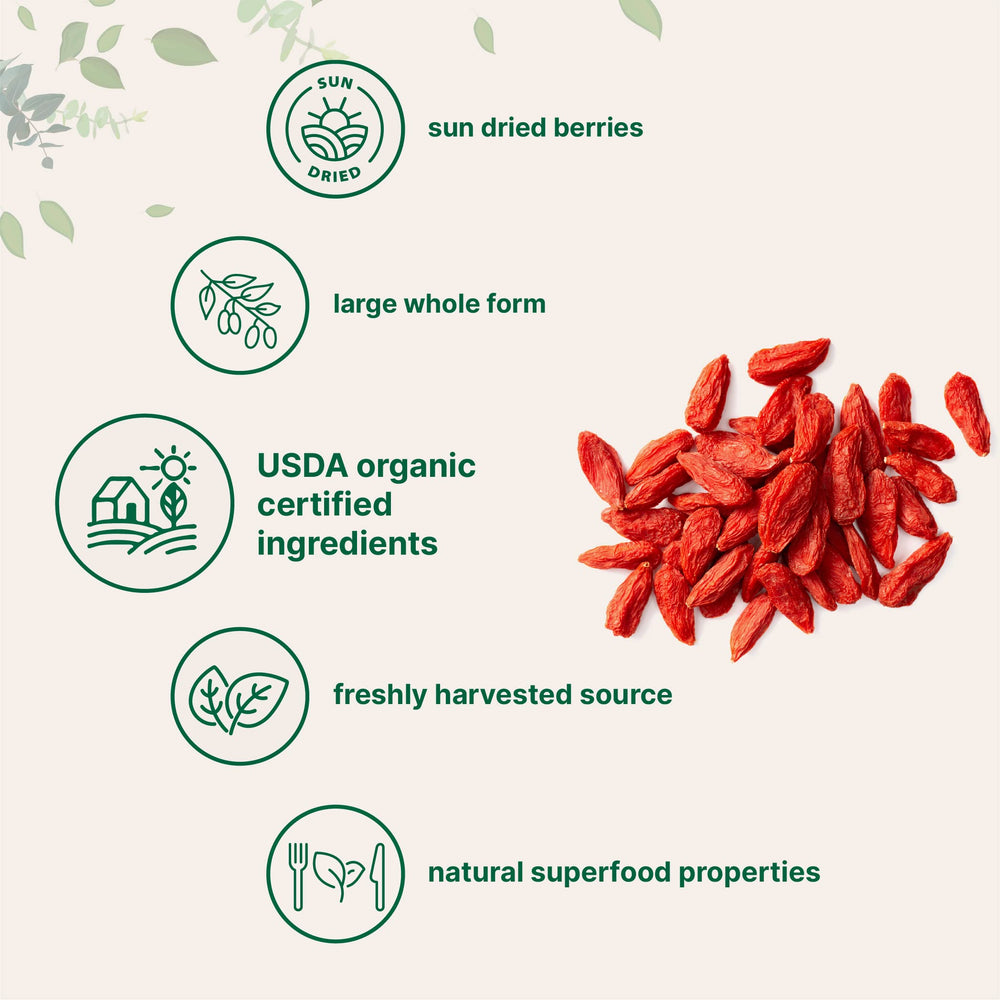 Micro Ingredients vegan non-GMO goji berries support convenient healthy snacking.