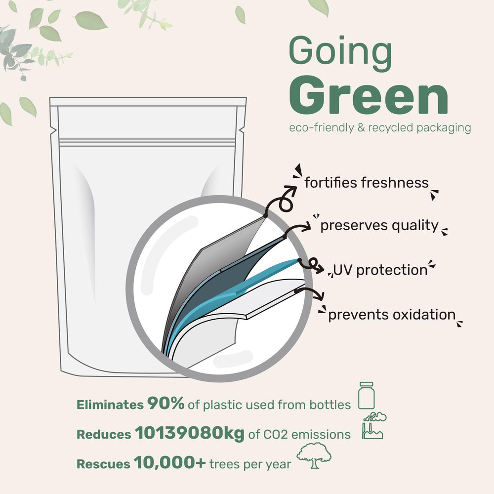 Glass of water with Micro Ingredients omega-3 softgels, simple daily supplementation.