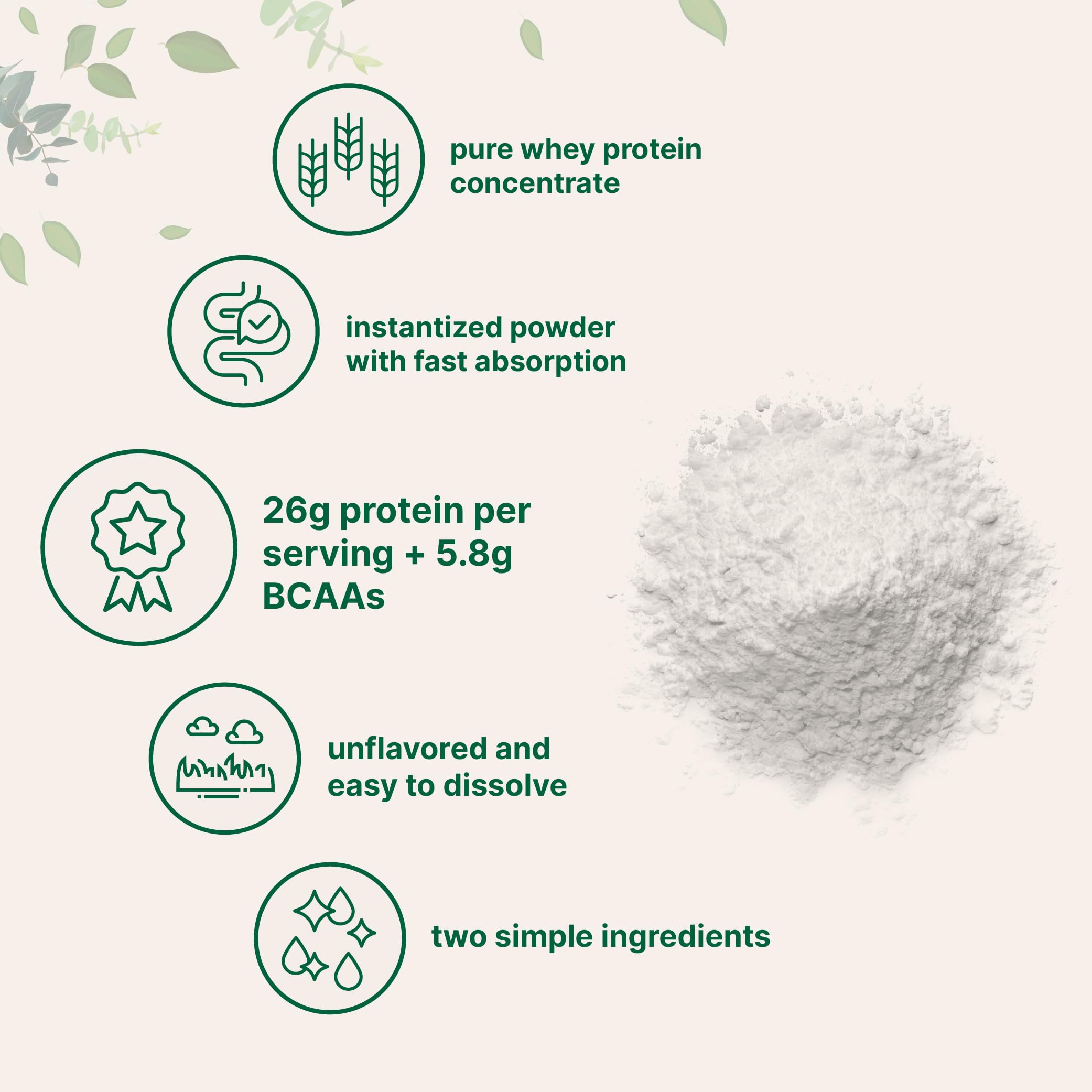 Micro Ingredients 26g serving with BCAAs visually displayed