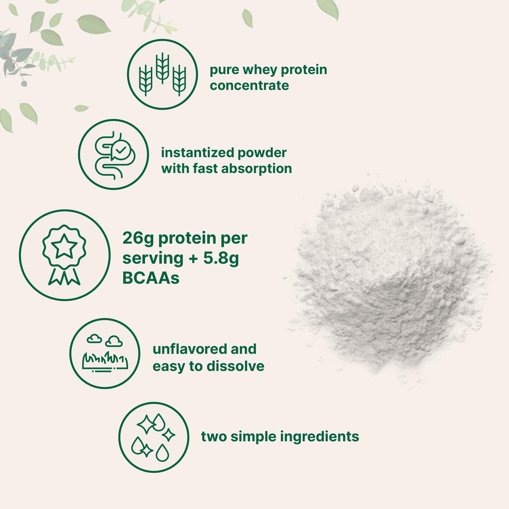 Micro Ingredients 26g serving with BCAAs visually displayed