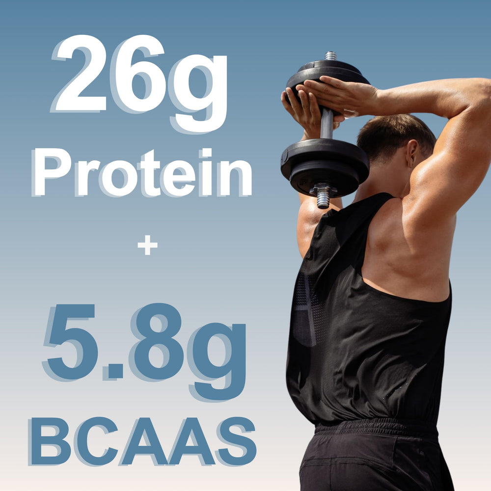 Micro Ingredients protein powder used in baking or snacks