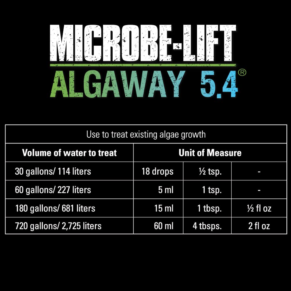 Easy to use: apply near the filter outflow, repeat every 3 days.