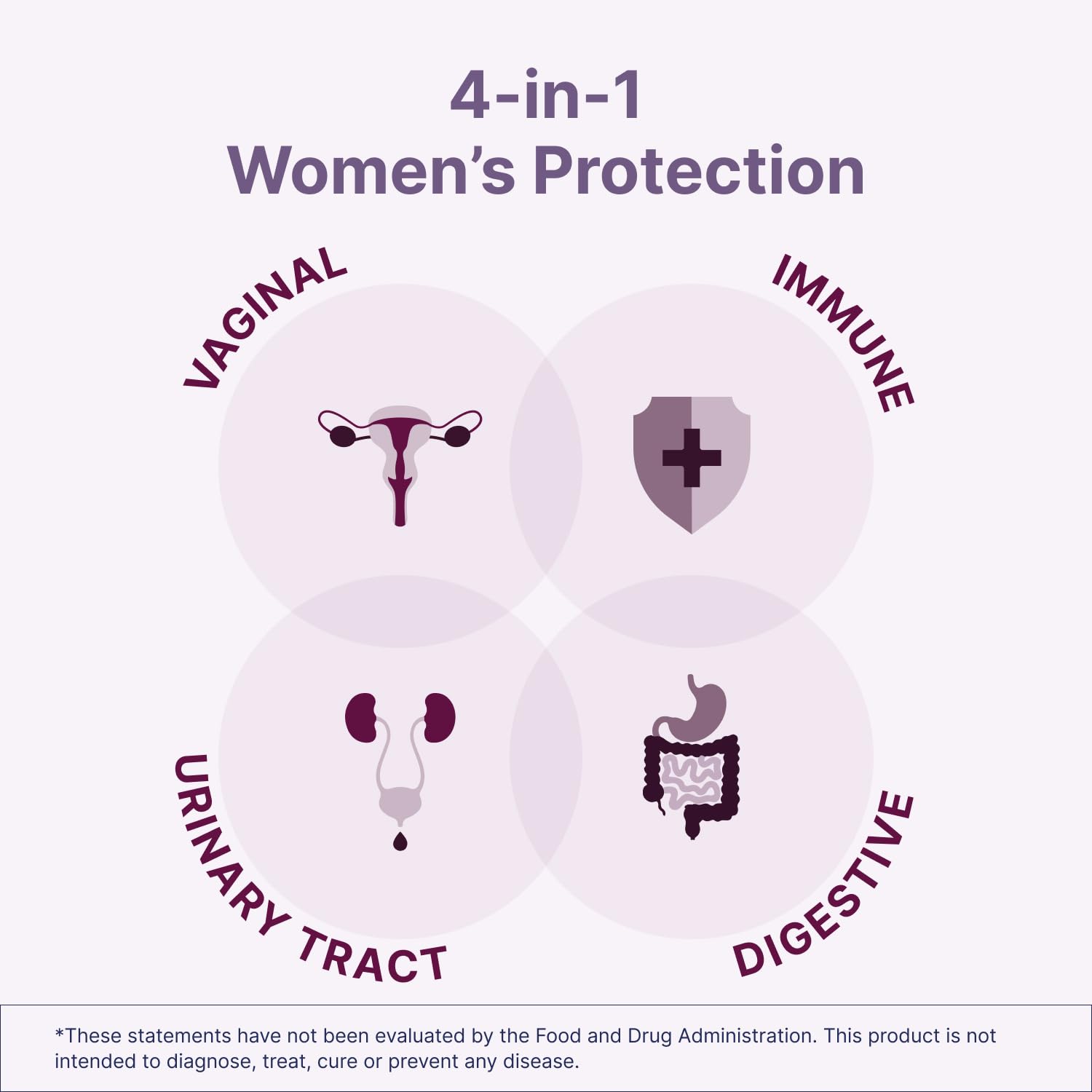Product label highlights Lactobacillus strains for vaginal health and overall balance.