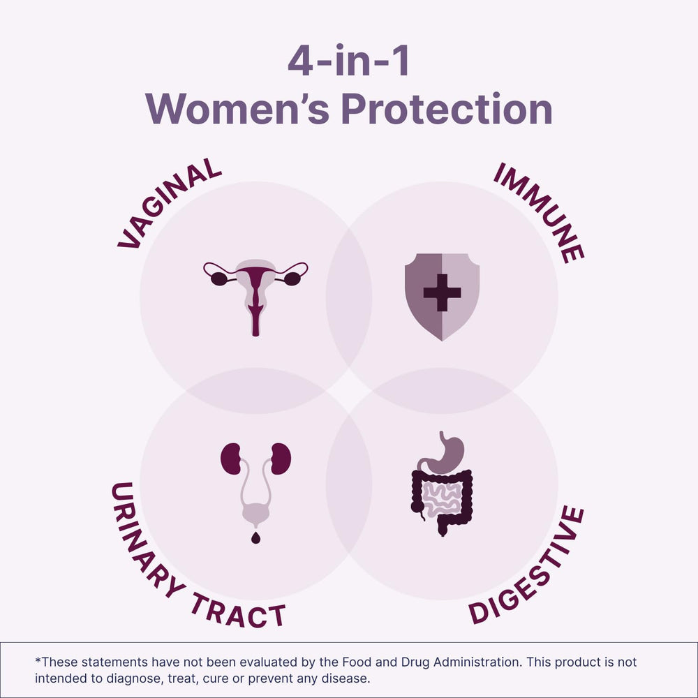 Product label highlights Lactobacillus strains for vaginal health and overall balance.