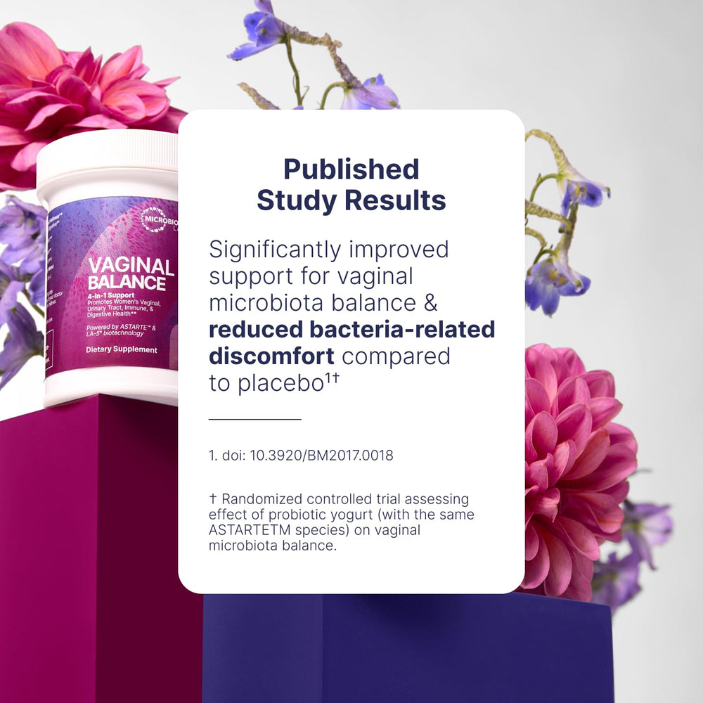 Graphic shows probiotic strains contributing to vaginal and digestive wellness.