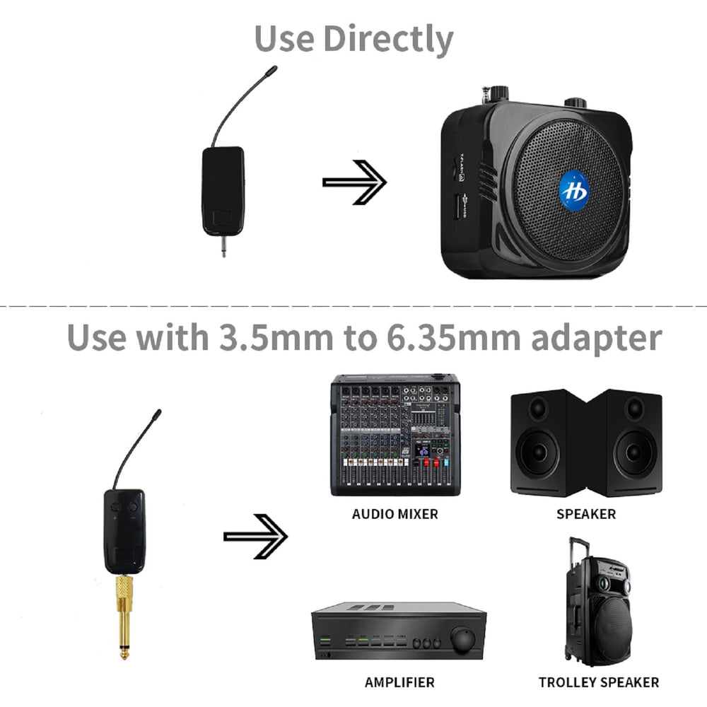 MICVISTA quick-pairing indicator lights simplify setup before every session.