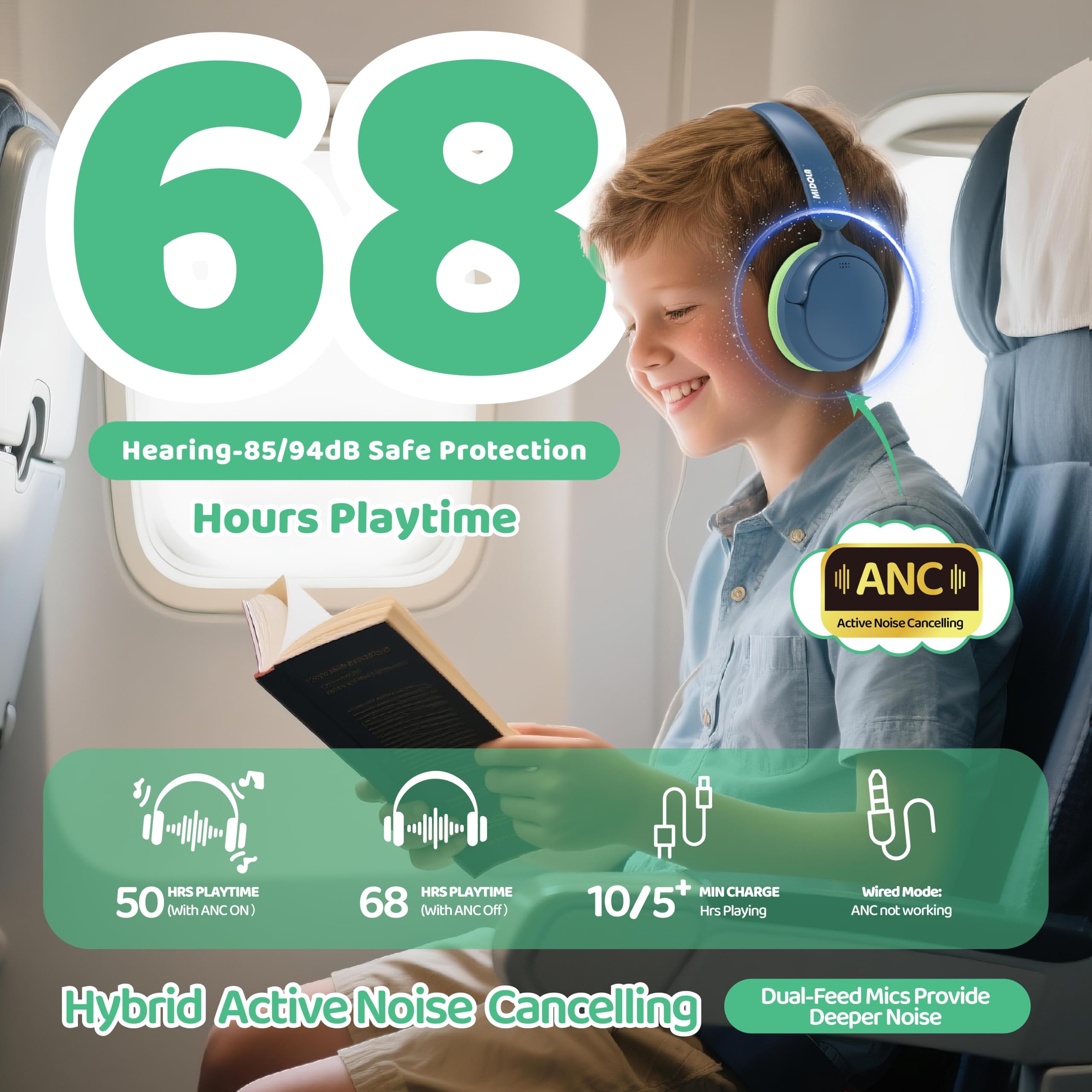 MIDOLA blue folded headphones compact storage for travel and school.