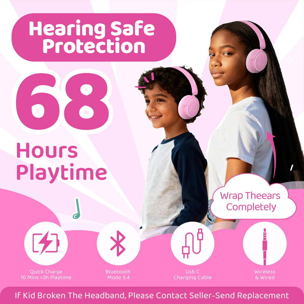 Midola Kids Headphones Bluetooth 5.4 deliver stable online classes up to 15 meters.