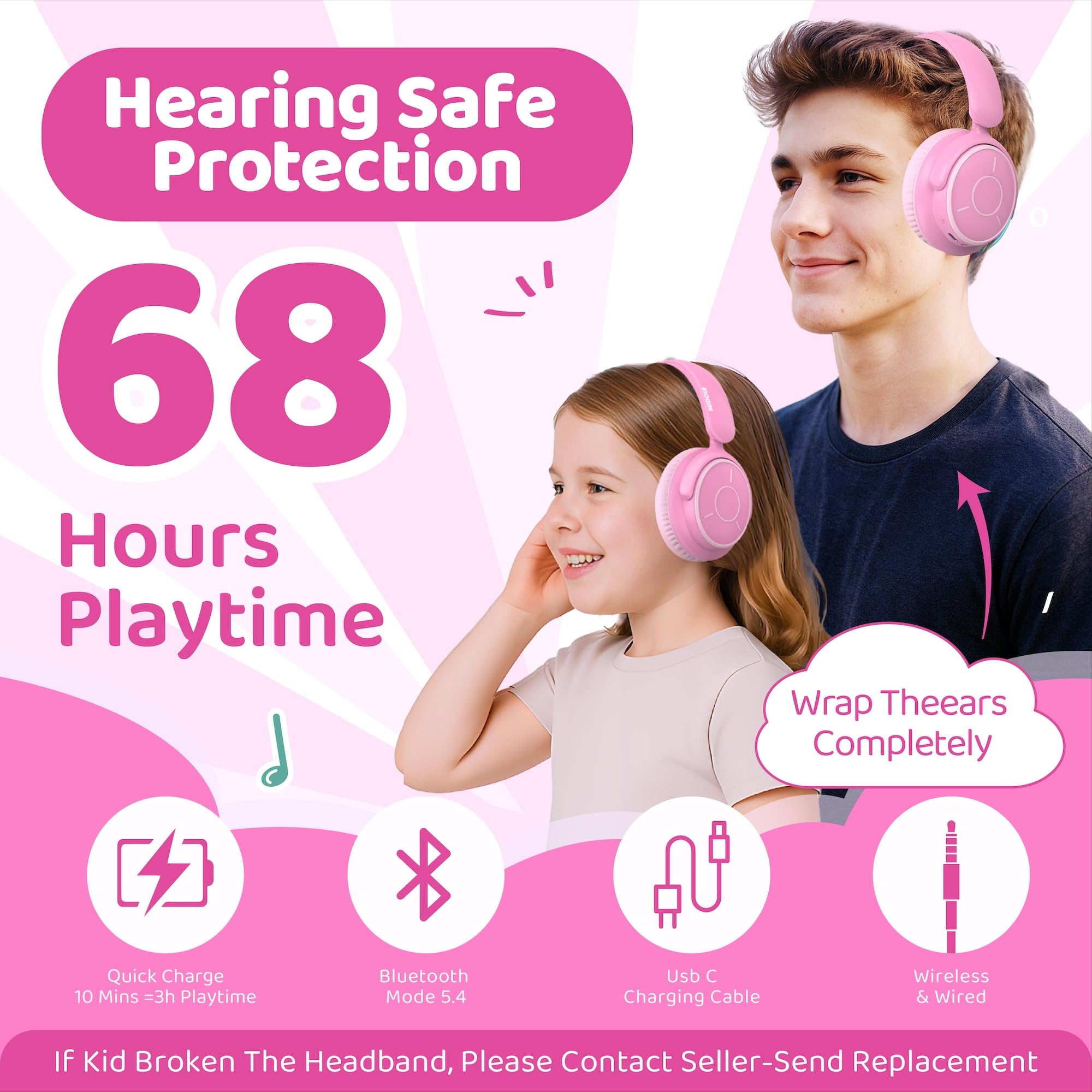 Midola Kids Headphones included cartoon stickers and parental guide.