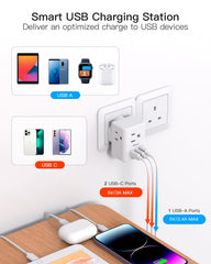 Mifaso compact travel adapter highlighting small size for packing.