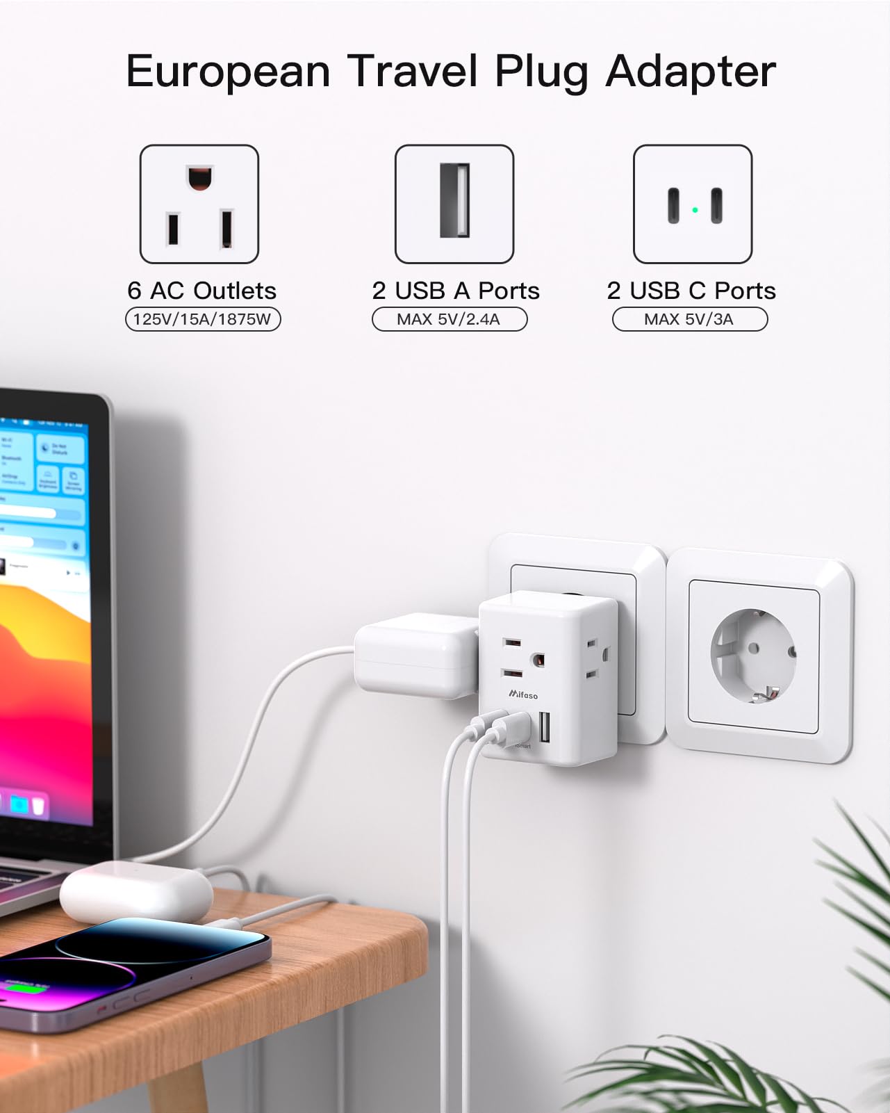 Mifaso adapter shows three outlets and USB ports for charging flexibility.