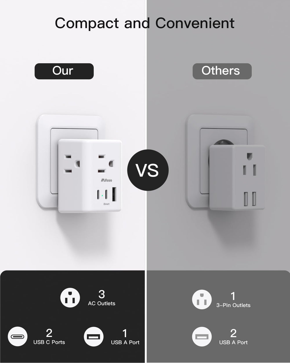 Mifaso in use in Europe powering hotel room devices.