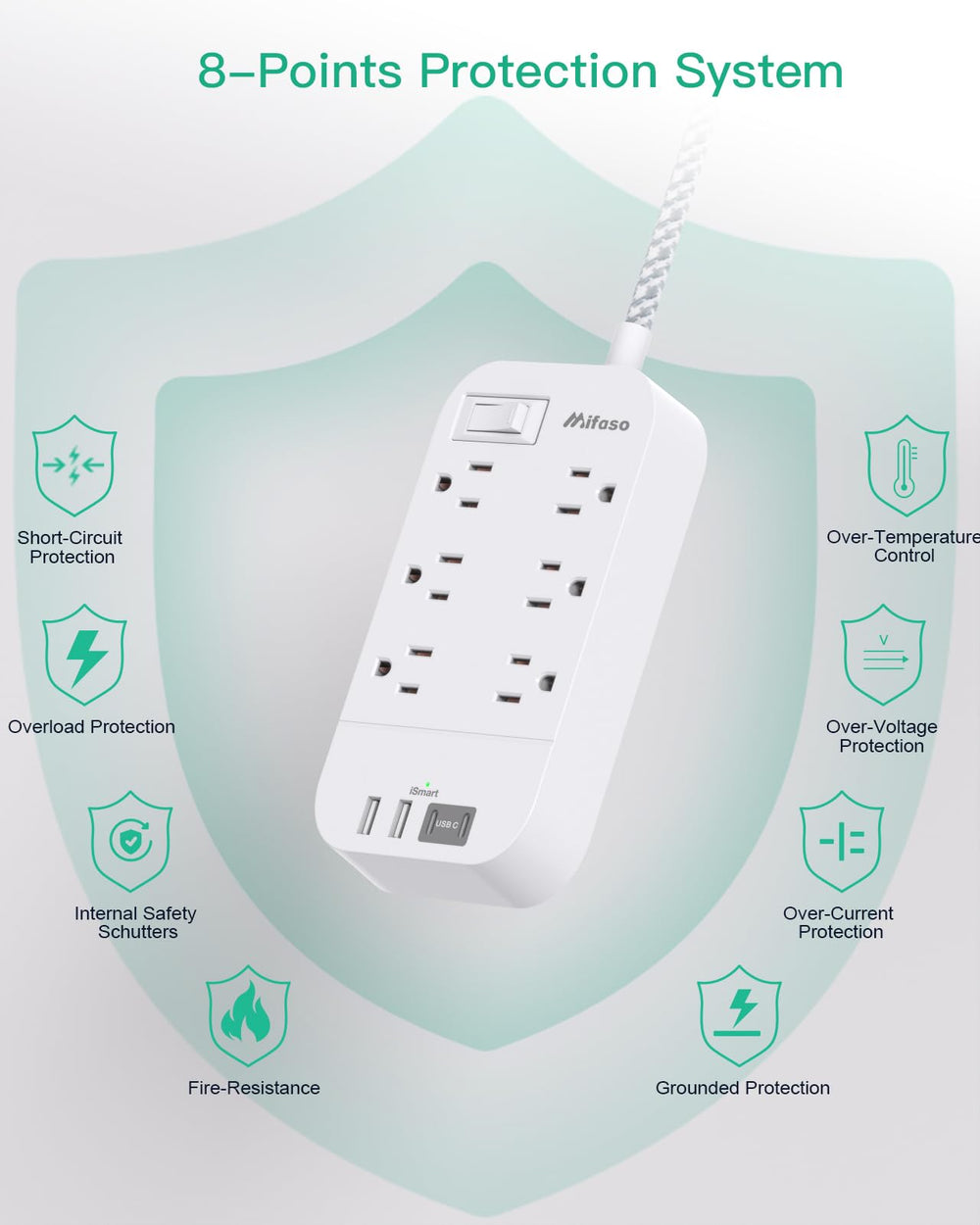 Mifaso power strip in a dorm or office setup for organized charging