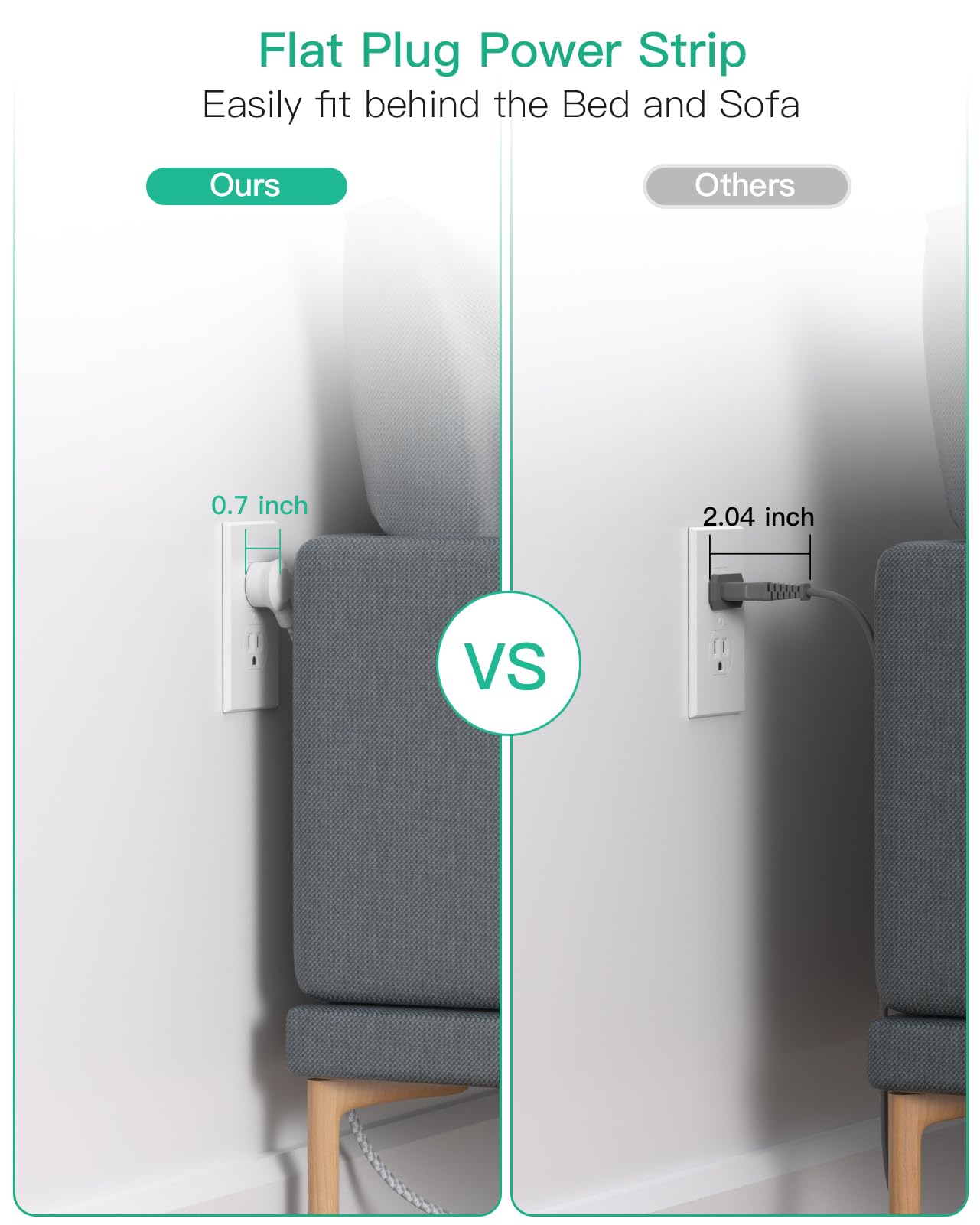 Mifaso power strip indicator light highlighting overload protection