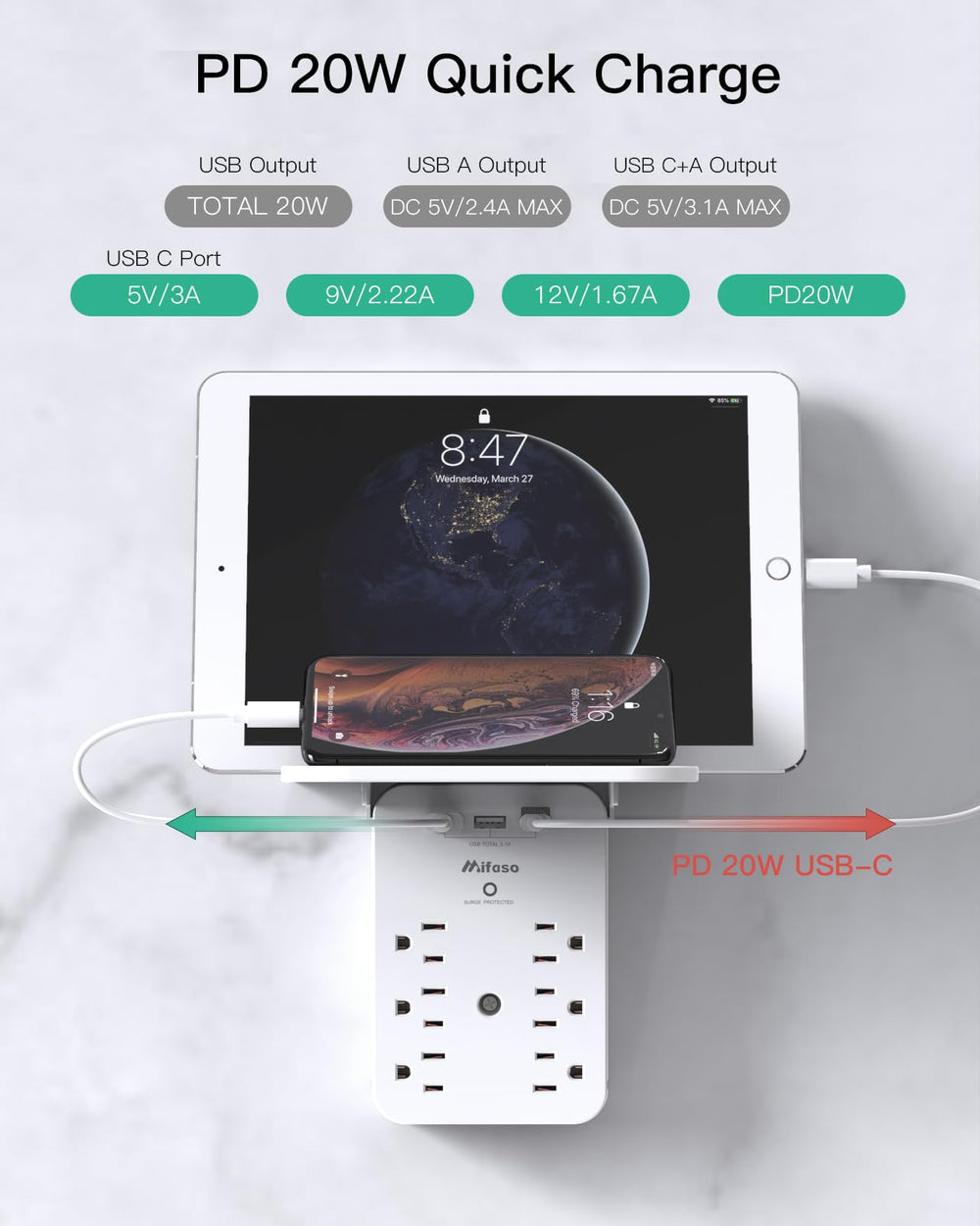 Mifaso smartIQ USB ports optimize charging for smartphones and tablets
