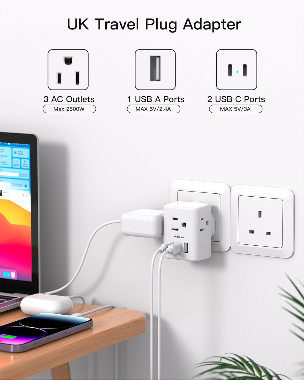 Mifaso Type-G travel adapter with smart USB charging ports.