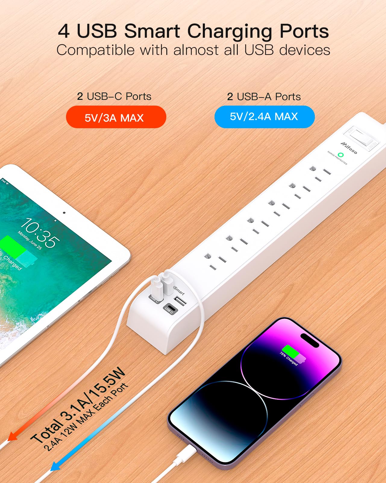 Mifaso USB-A and USB-C ports offer versatile charging options