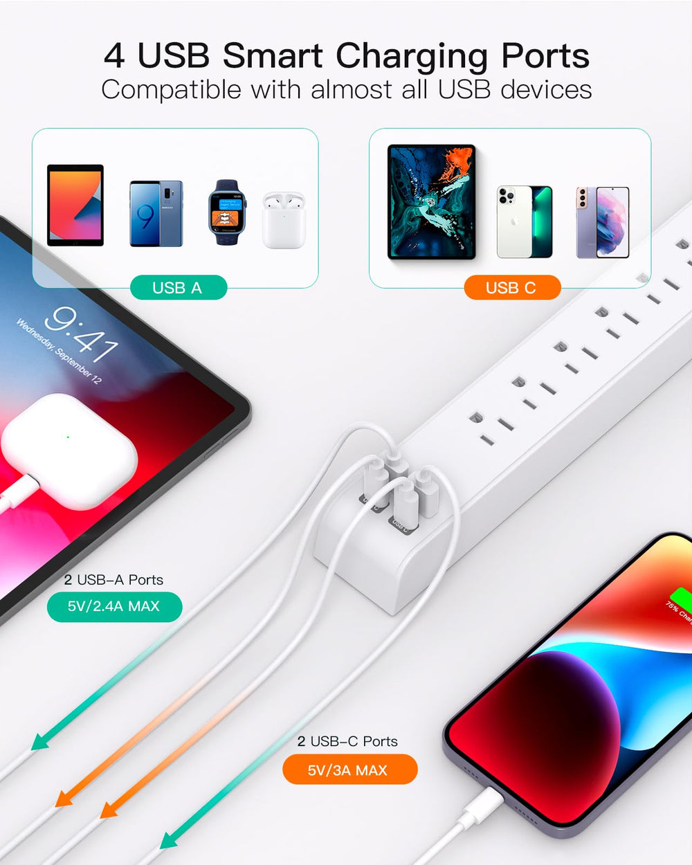 Mifaso USB ports close-up showing fast charging capability for devices.