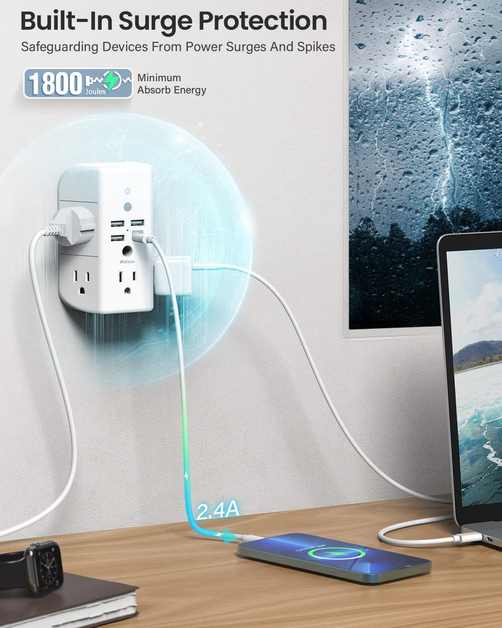 Mifaso wide-space three-sided design fits large adapters easily.