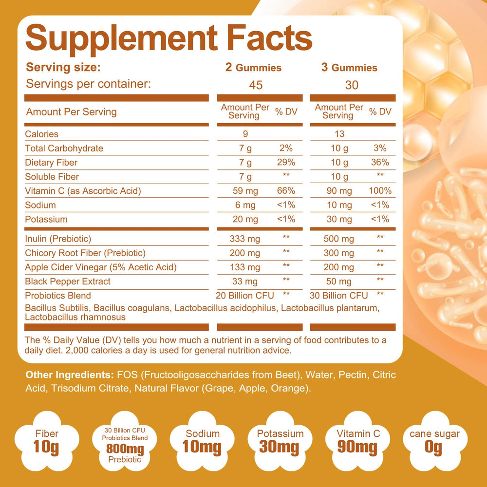 Migcopat 10G Gummies bottle label highlights probiotic blend and fiber.